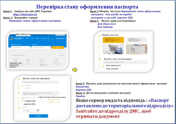В Управлінні міграційної служби Чернігівщини розробили наочну інструкцію з користування  он-лайн сервісом  «Перевірка стану оформлення паспорта»