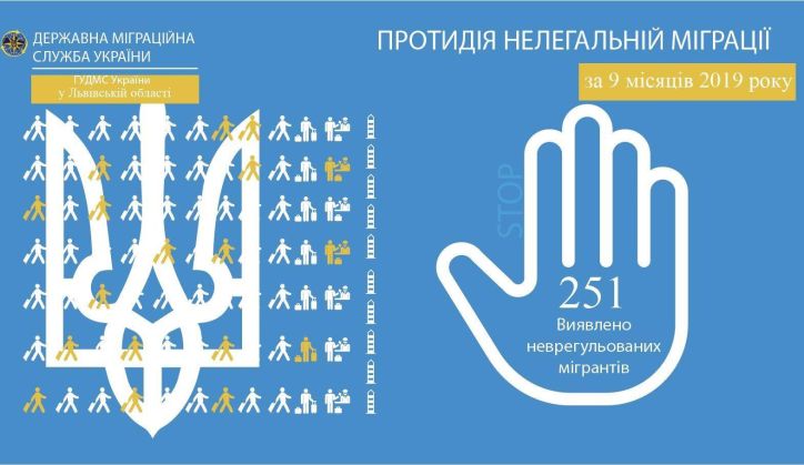 За 9 місяців 2019 року працівники Міграційної служби Львівщини виявили 251 неврегульованих мігрантів