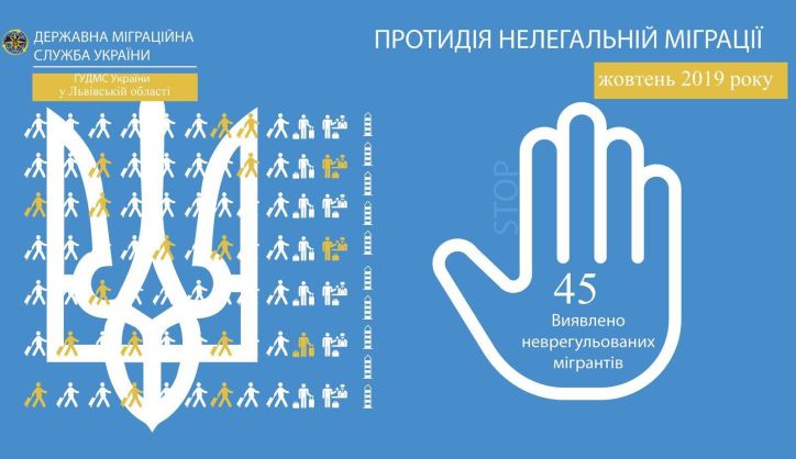 За жовтень 2019 року працівники Міграційної служби Львівщини виявили 45 неврегульованих мігрантів