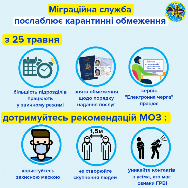 Міграційна служба Київщини відновлює надання усіх адміністративних послуг