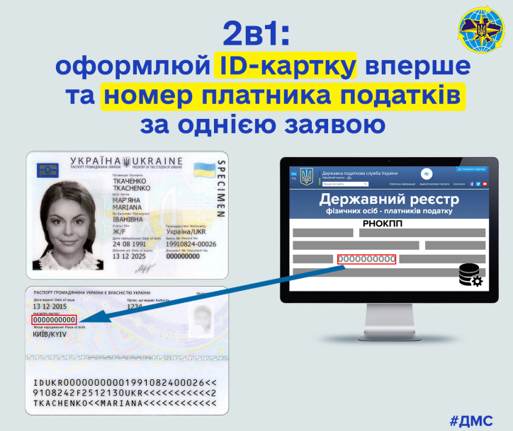 Запуск послуги одночасного оформлення ID-картки та номера платника податків по досягненню 14-річного віку (ID-14)