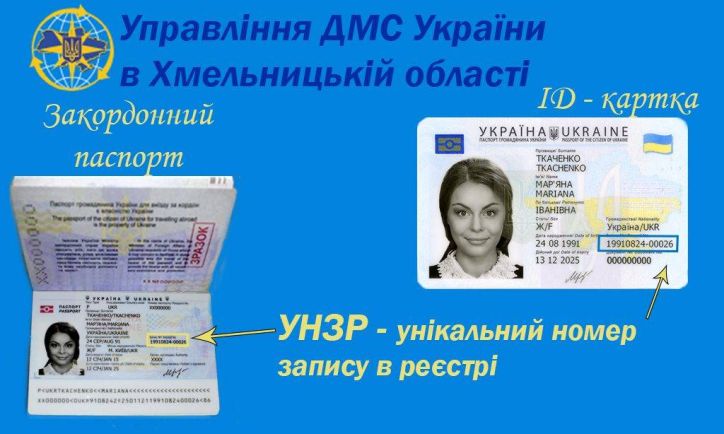 УДМС Хмельниччини інформує:  порядок відображення УНЗР у біометричних паспортних документах