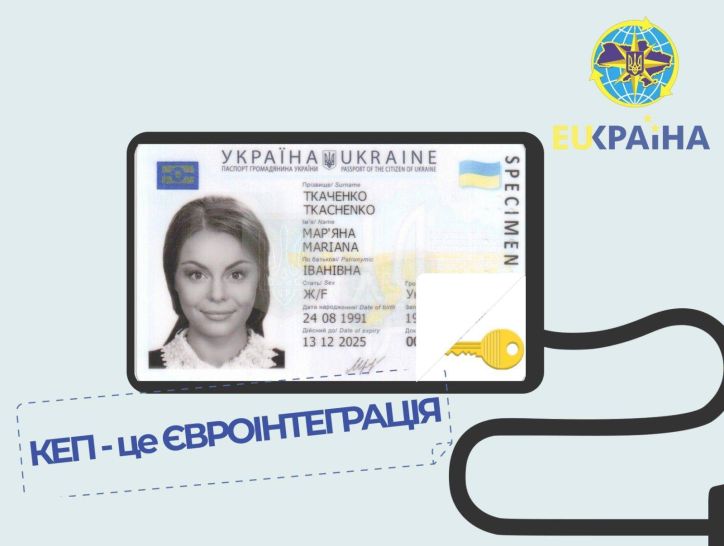 Внесення кваліфікованого електронного підпису до ID-картки дозволяє громадянам України здійснювати правочини в електронному вигляді