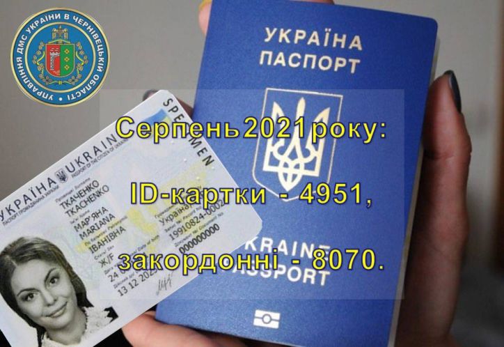 В серпні власниками ID-карток стали 5 тисяч буковинців, закордонних паспортів – 8 тисяч