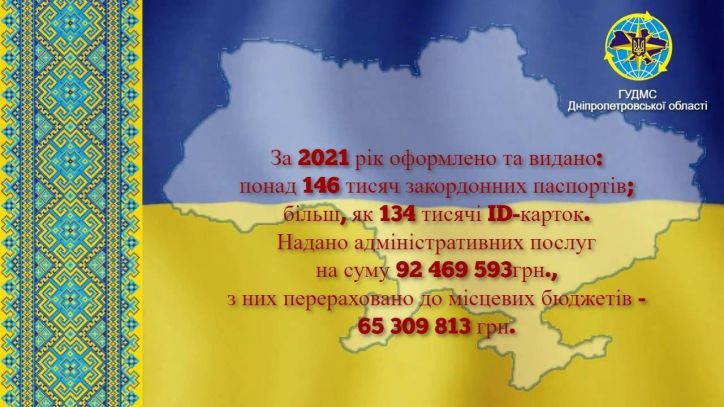 Міграційна служба Дніпропетровської області звітує