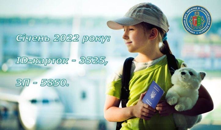 В січні 2022 року на Буковині оформлено 3,5 тисячі ID-карток та 5,8 тисяч закордонних паспортів