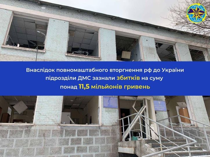 Внаслідок вторгнення рф до України підрозділи ДМС зазнали збитків та руйнувань на суму понад 11,5 мільйонів гривень
