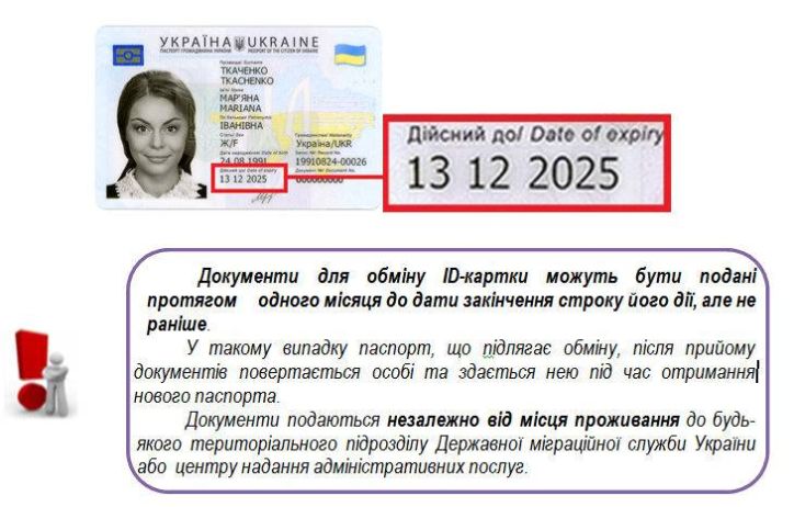 Який строк дії паспорта громадянина України у формі картки?