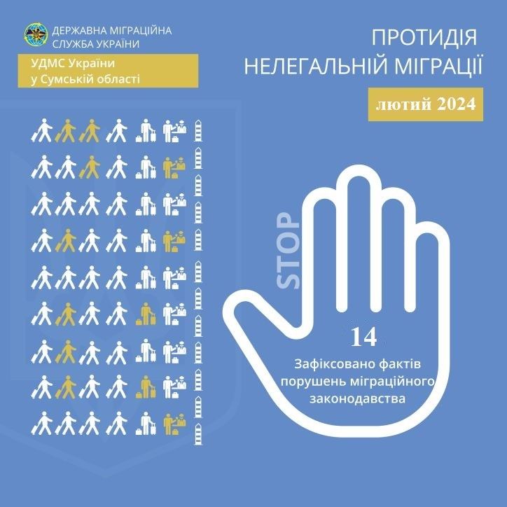 Про роботу міграційної служби Сумської області в напрямку протидії неврегульованій міграції в лютому 2024 року