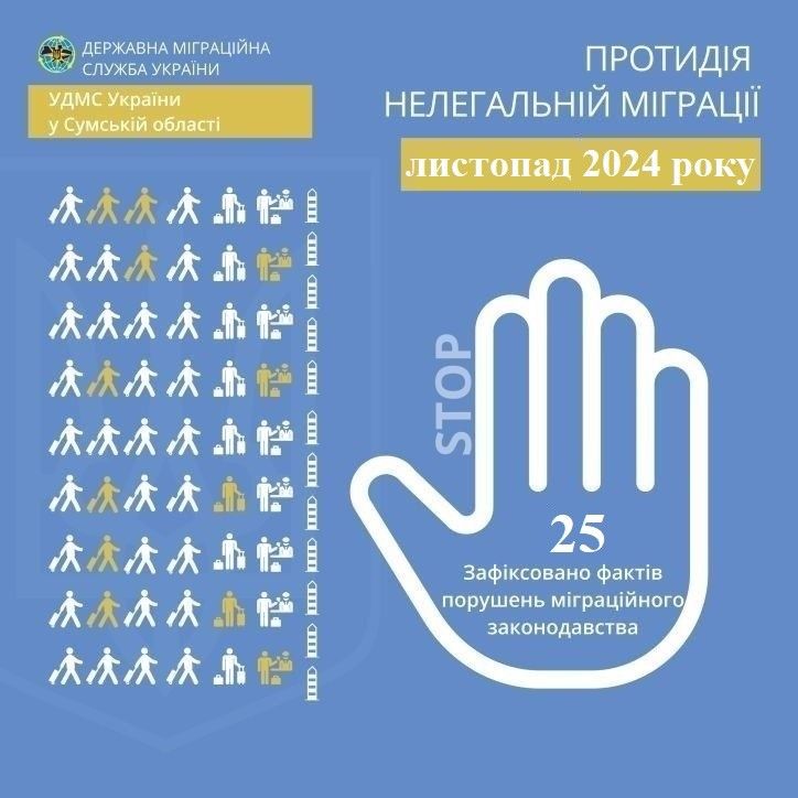 Про роботу міграційної служби Сумської області в напрямку протидії неврегульованій міграції в листопаді 2024 року