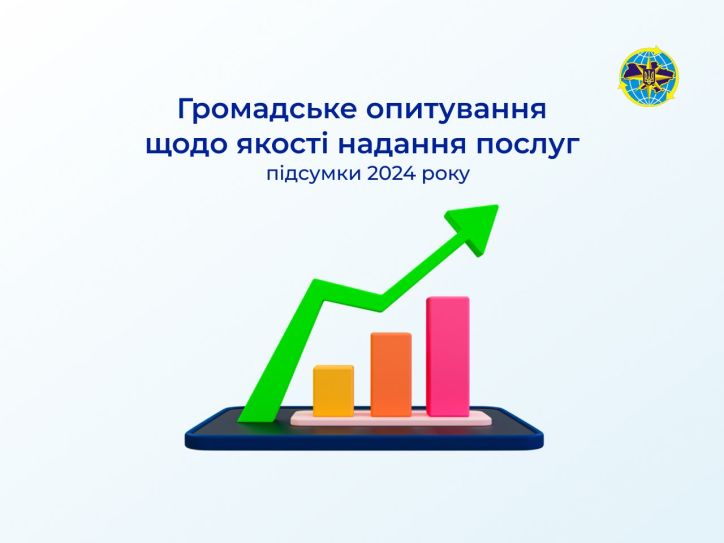 Громадське опитування щодо якості послуг ДМС: підсумки 2024 року