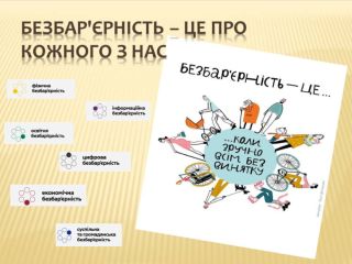 Напрямки безбар’єрності  через подолання дискримінації