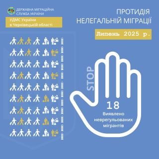 На Буковині у липні  виявили 18 неврегульованих мігрантів