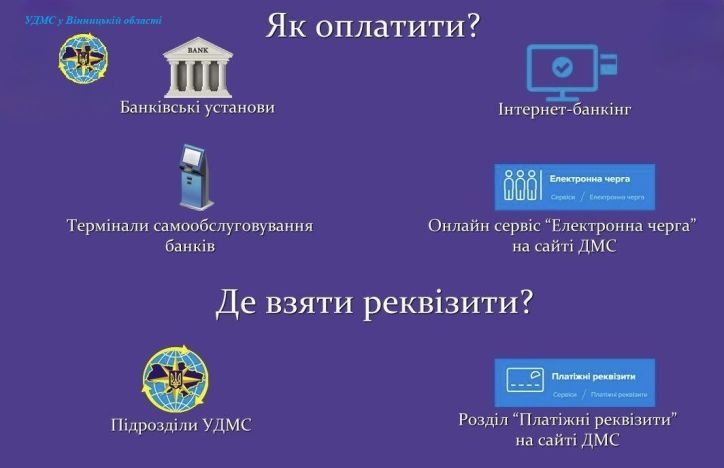 Як оплатити адміністративні послуги з виготовлення паспортних документів?