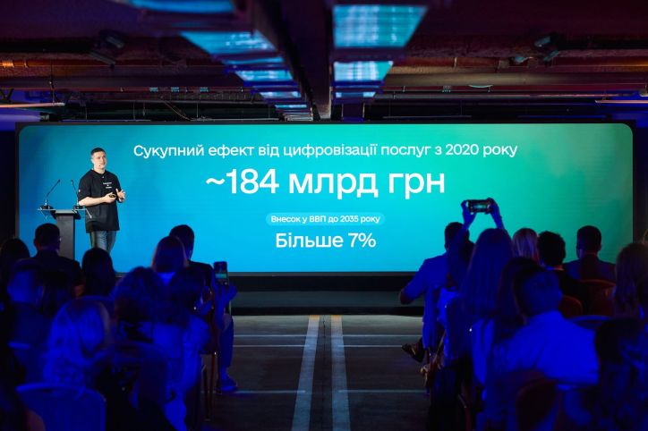 Цифрові послуги заощадили українцям та державі 184 млрд грн — результати дослідження
