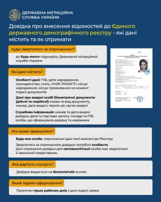 Витяг з ЄДДР – як отримати?