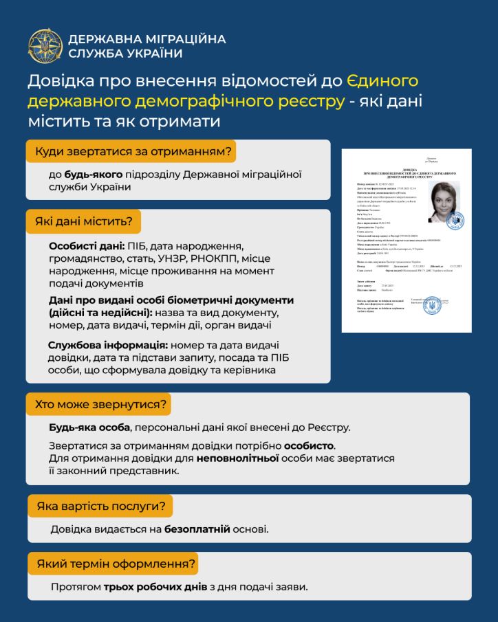 Витяг з ЄДДР – як отримати?