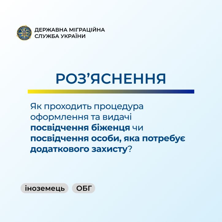 Процедура оформлення додаткового захисту в Україні