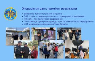В Україні триває операція «Мігрант»: з початку заходів виявлено майже 400 нелегальних мігрантів