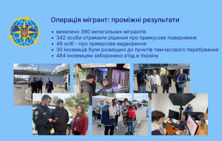 В Україні триває операція «Мігрант»: з початку заходів виявлено майже 400 нелегальних мігрантів