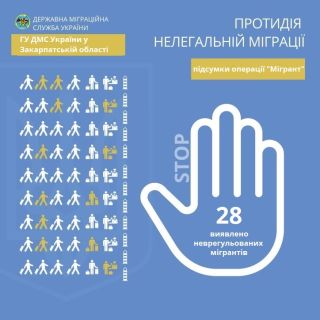 На Закарпатті проведено цільові профілактичні заходи «Мігрант»