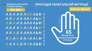 За період посилених заходів виявлено 65 мігрантів з неврегульованим статусом