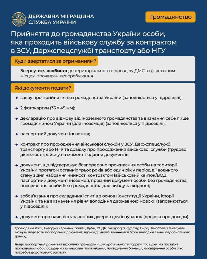 Громадянство України для військовослужбовців за контрактом