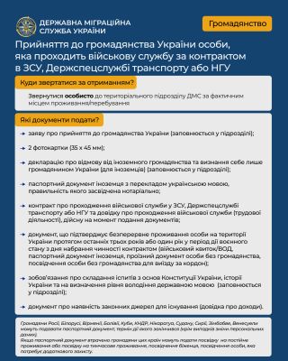 Громадянство України для військовослужбовців за контрактом