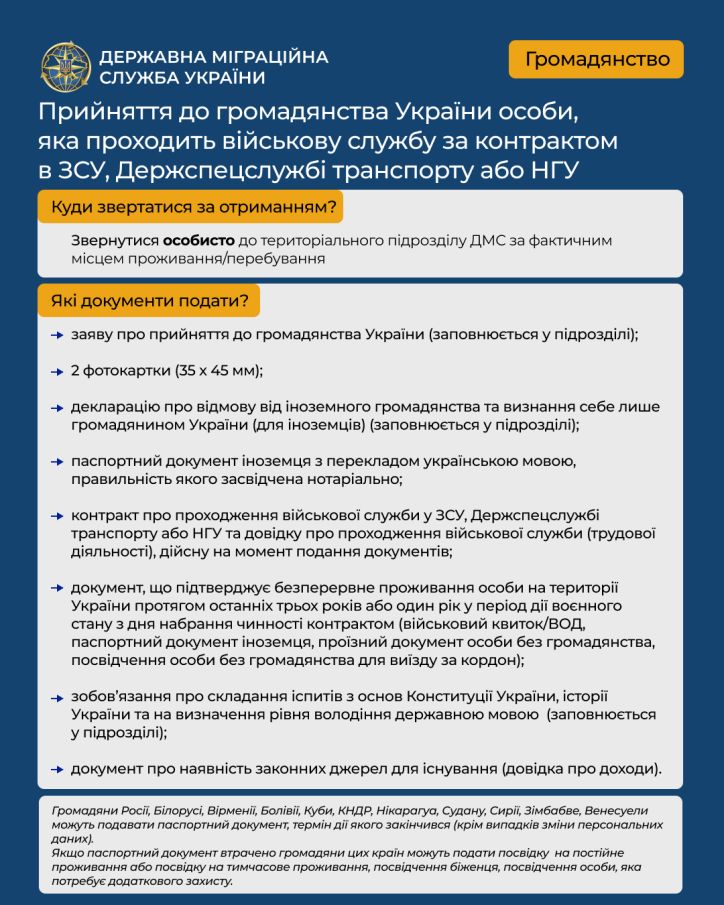 Громадянство України для військовослужбовців за контрактом