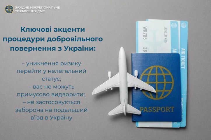 На Галичині двоє іноземних громадян через життєві ситуації звернулися до міграційної служби з заявами про добровільне повернення з України