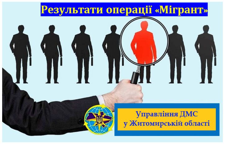 На Житомирщині тривають заходи з протидії порушенням міграційного законодавства