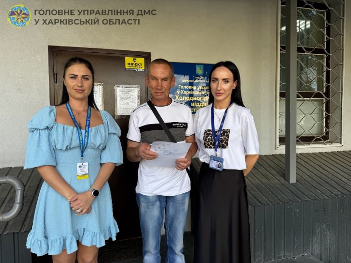 Встановлення особи - шлях до відновлення паспорта