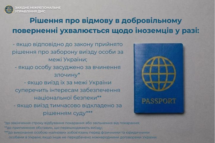 На Галичині четверо іноземних громадян скористалися процедурою добровільного повернення до країни походження