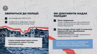 Житло постраждало від обстрілу: як зафіксувати пошкодження
