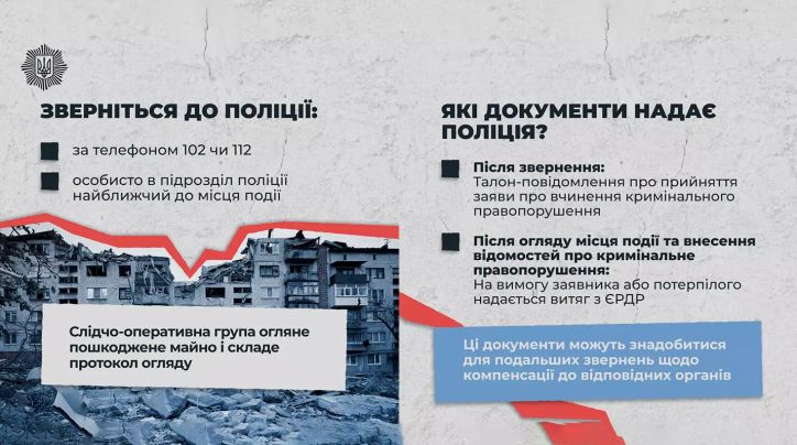 Житло постраждало від обстрілу: як зафіксувати пошкодження