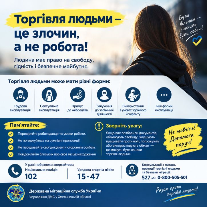 Протидія торгівлі людьми: важливо знати та пам’ятати!