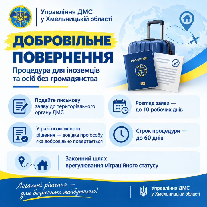 Хмельниччина: троє іноземців скористались процедурою  добровільного повернення