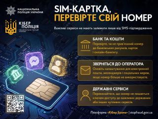 SIM-картка, якою ви не користуєтеся, може стати ризиком: поради кіберполіції для українців за кордоном