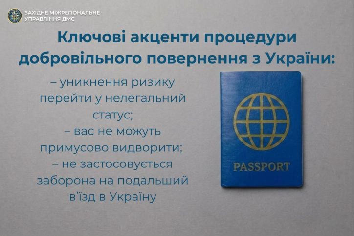Врегулювання повернення мігрантів до країни громадянської належності -  з пріоритетом добровільного над примусовим