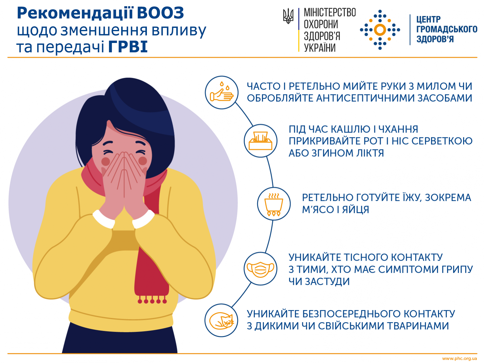 Коронавирус картинки для презентации